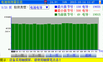 电导直方图 电导直方图